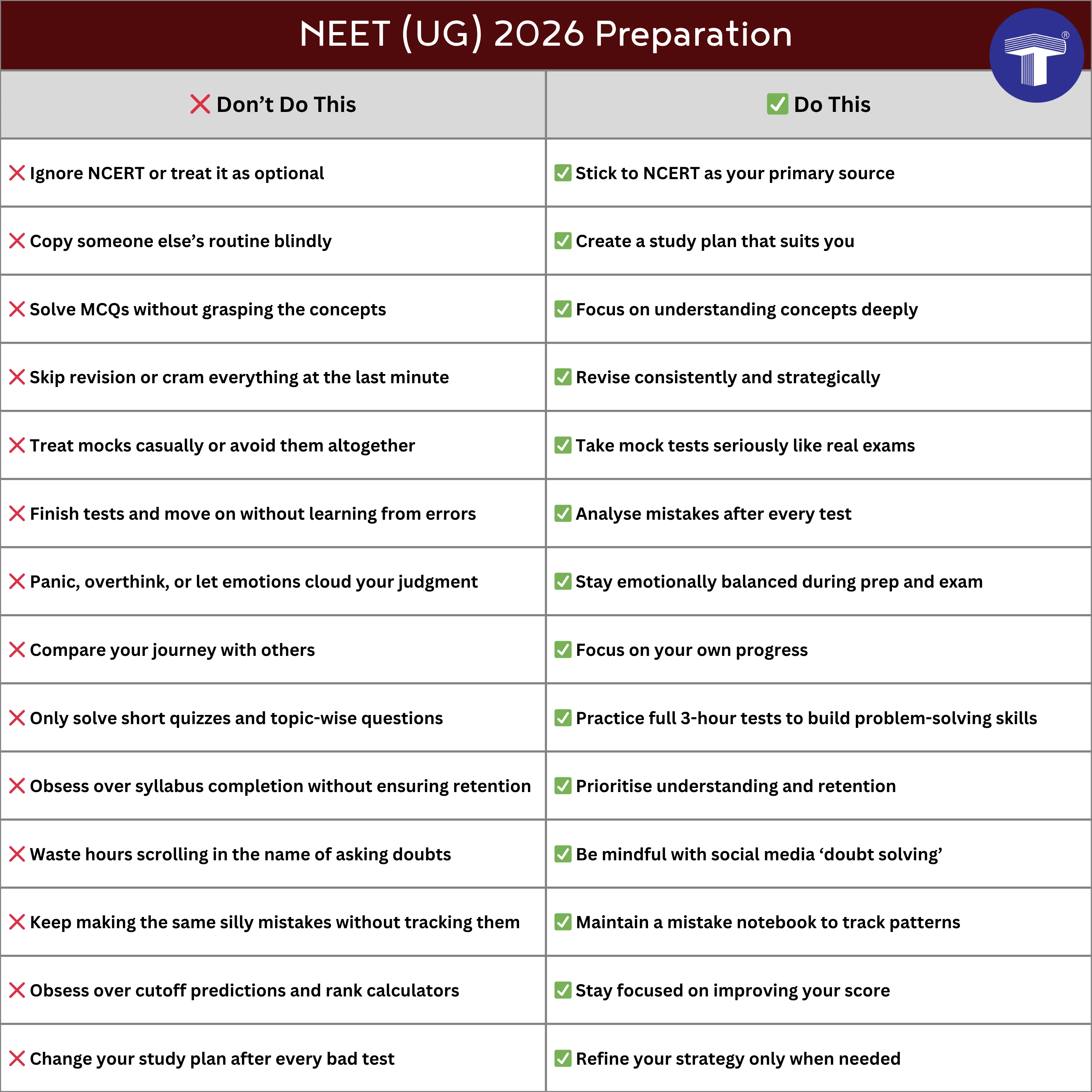 NEET 2026 preparation dos and don’ts checklist to avoid common mistakes and improve exam performance