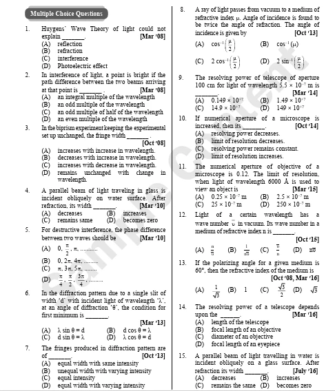Std. 12 Physics multiple-choice questions on wave theory, diffraction, resolving power and refractive index