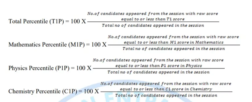 Process of Normalisation for MHT-CET 2023 exam