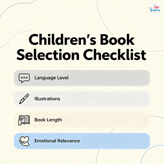 Checklist infographic showing how to choose age appropriate storybooks