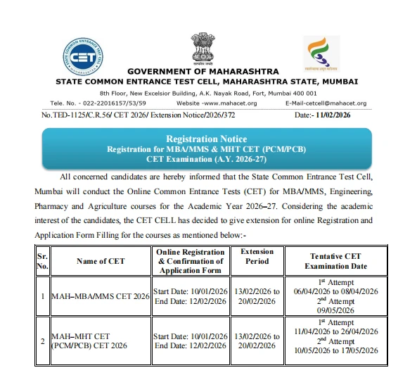 Official Maharashtra CET notice announcing extension of MBA, MMS and MHT CET 2026 registration dates and tentative exam schedule.