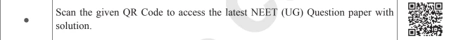 QR code for the latest NEET (UG) question paper with a solution