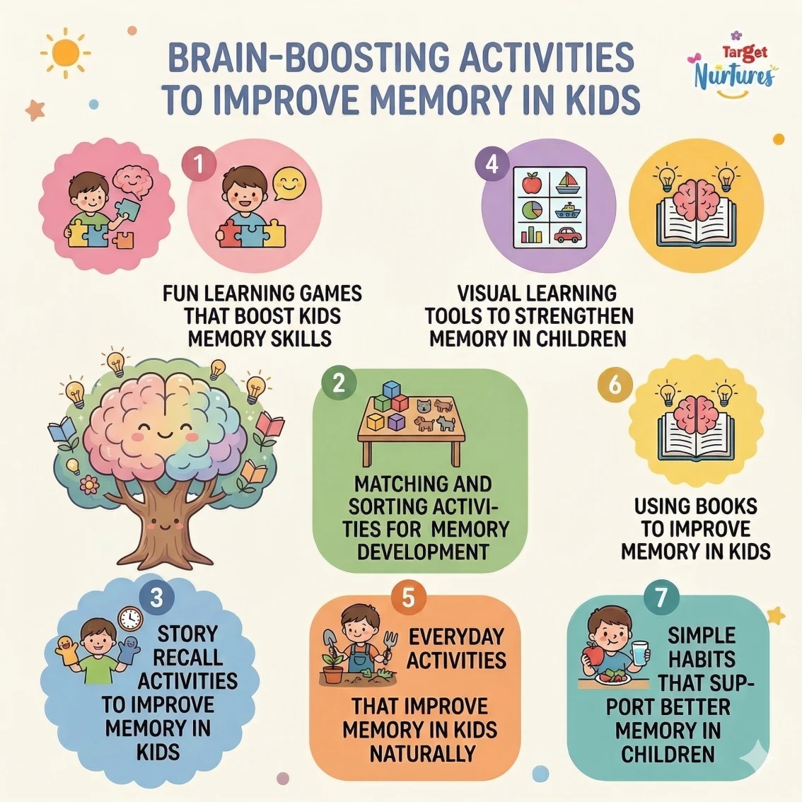 Brain-Boosting Activities to Improve Kids’ Memory