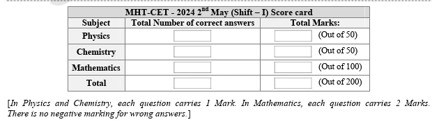 MHT CET scorecard template for tracking subject-wise performance in physics, chemistry, and mathematics