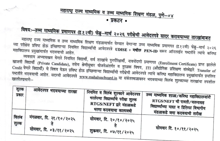 Maharashtra HSC Exam 2026 application form late fee schedule circular from MSBSHSE Pune