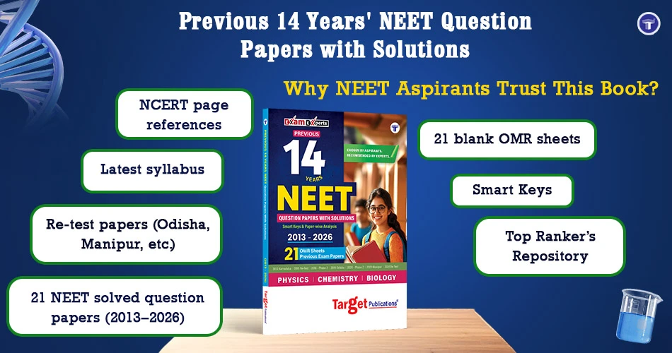 NEET PYQs with Solutions and OMR Sheets