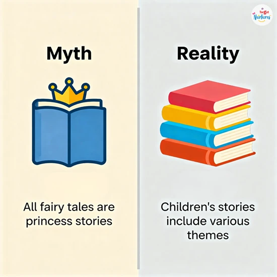 Infographic comparing myths and facts about children’s storybooks