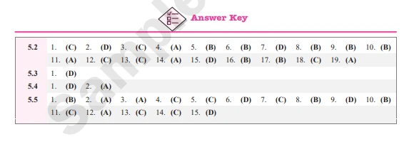NEET Previous Year Paper with Answer Key for Physics sections 5.2, 5.3, 5.4, and 5.5 (Work, Energy, Power)