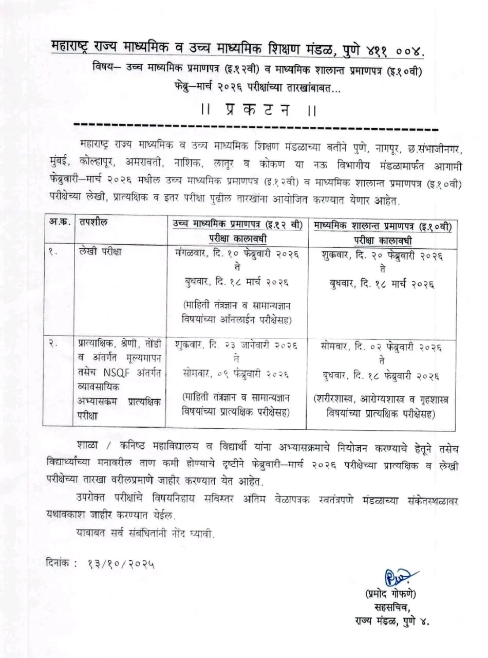 Official Notice of SSC and HSC 2026 Exam Dates