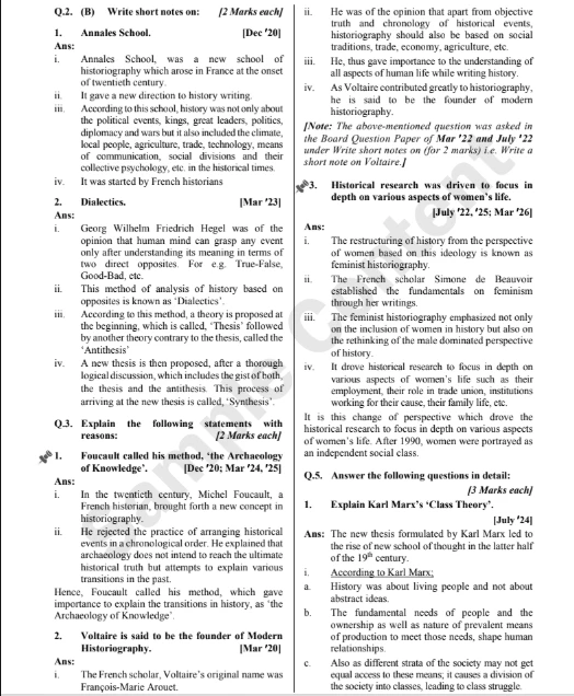 Std. 10 History board questions with solutions on Annales School, dialectics, historical research and women's history