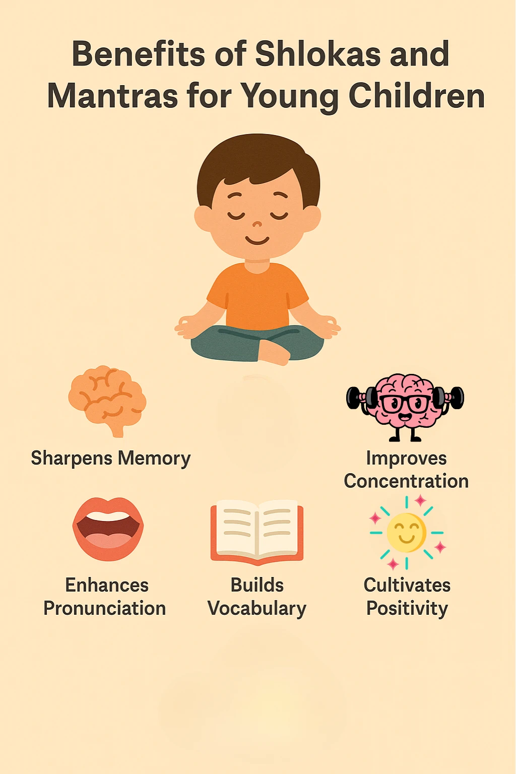 A digital infographic titled 