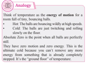 Trendsetter plus analogy explaining temperature as kinetic energy and the concept of absolute zero