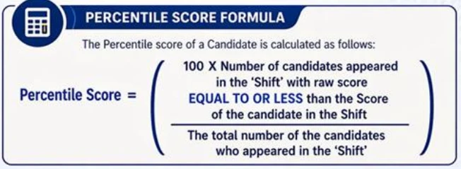 jee-main percentile score formula