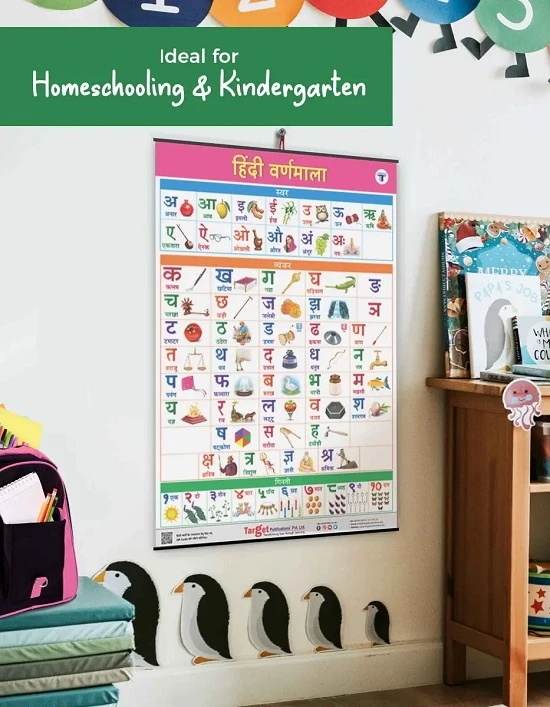 Colourful Hindi Varnamala chart with Swar and Vyanjan