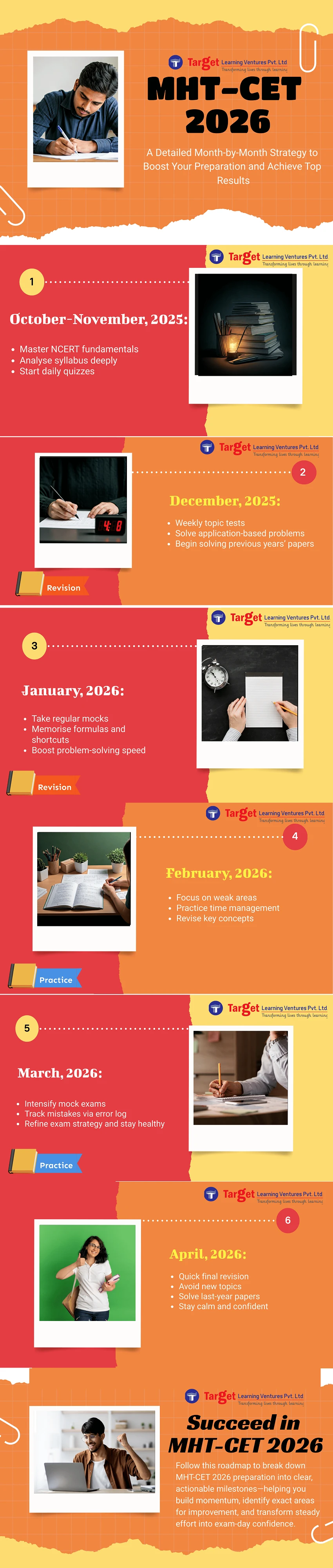 MHT CET 2026 Prepartion Roadmap