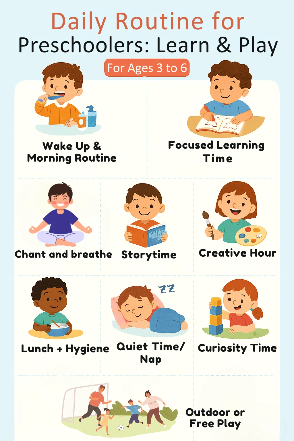 Illustrated daily schedule for preschoolers showing activities like wake-up routine, learning time, chanting, story time, crafts, meals, nap, curiosity time, and outdoor play