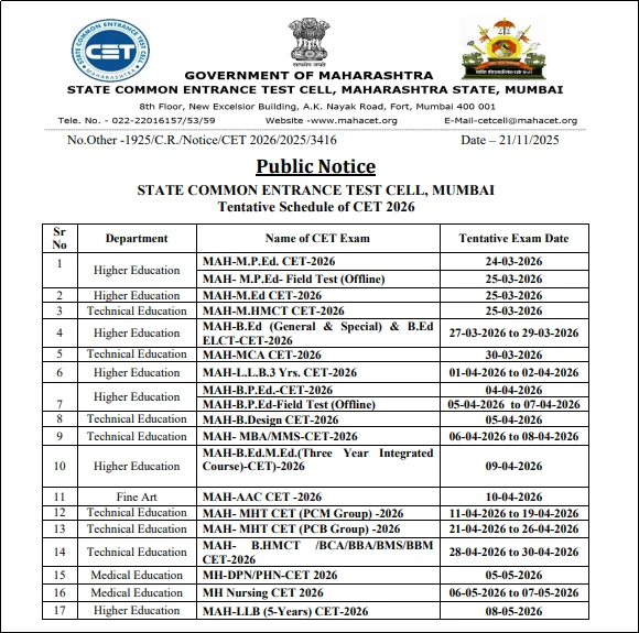 Maharashtra CET 2026 tentative exam dates official public notice table released by State CET Cell on 21/11/2025